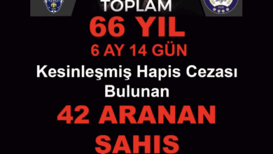 Photo of Aranan şahıslar yakalandı