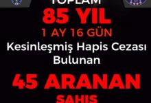 Photo of Toplam 85 yıl 1 ay 16 gün aranması olan aranan 45 şahıs yakalandı